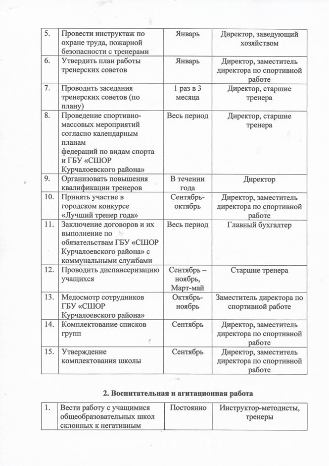 План работы 2021_page-0003